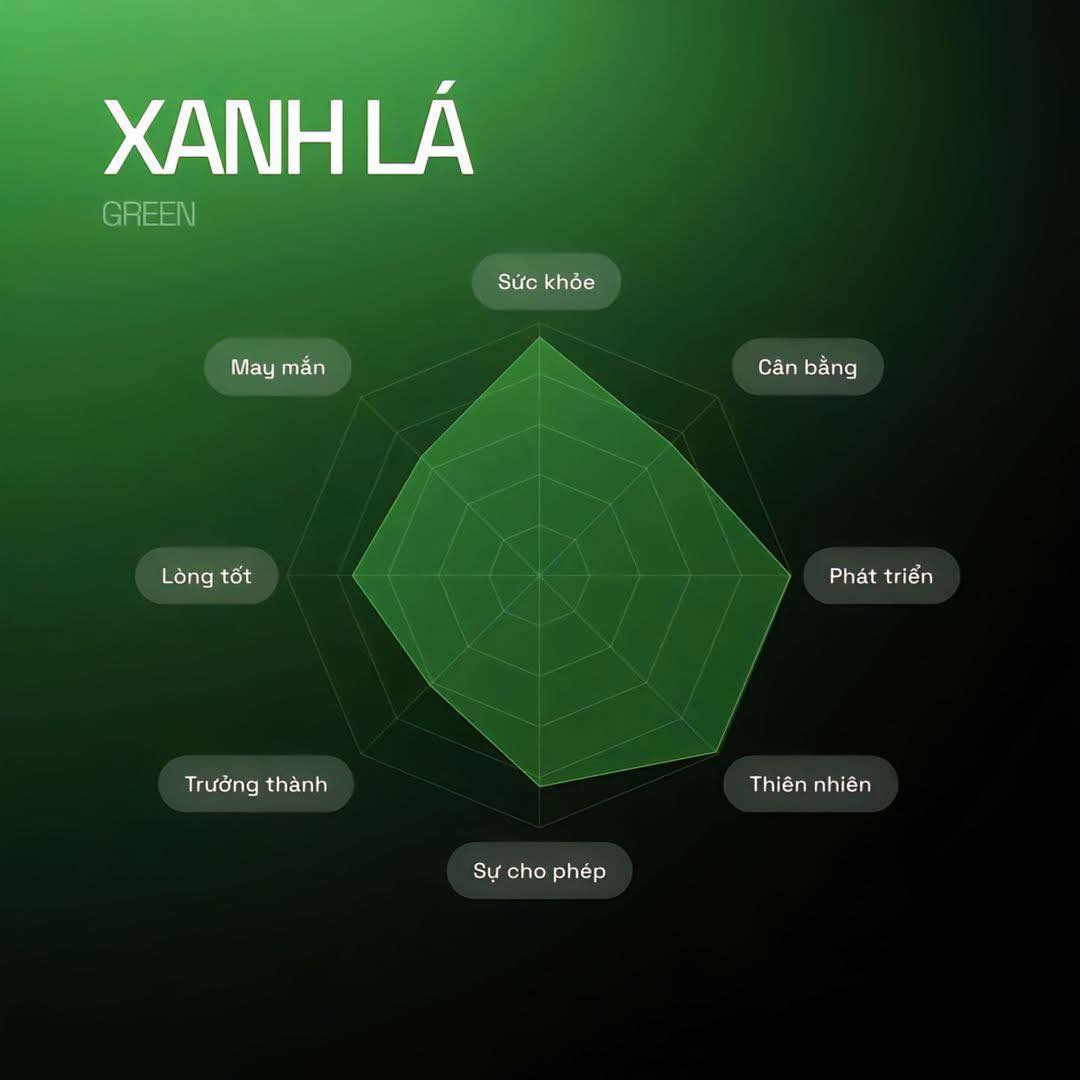 tâm lý học màu sắc thương hiệu