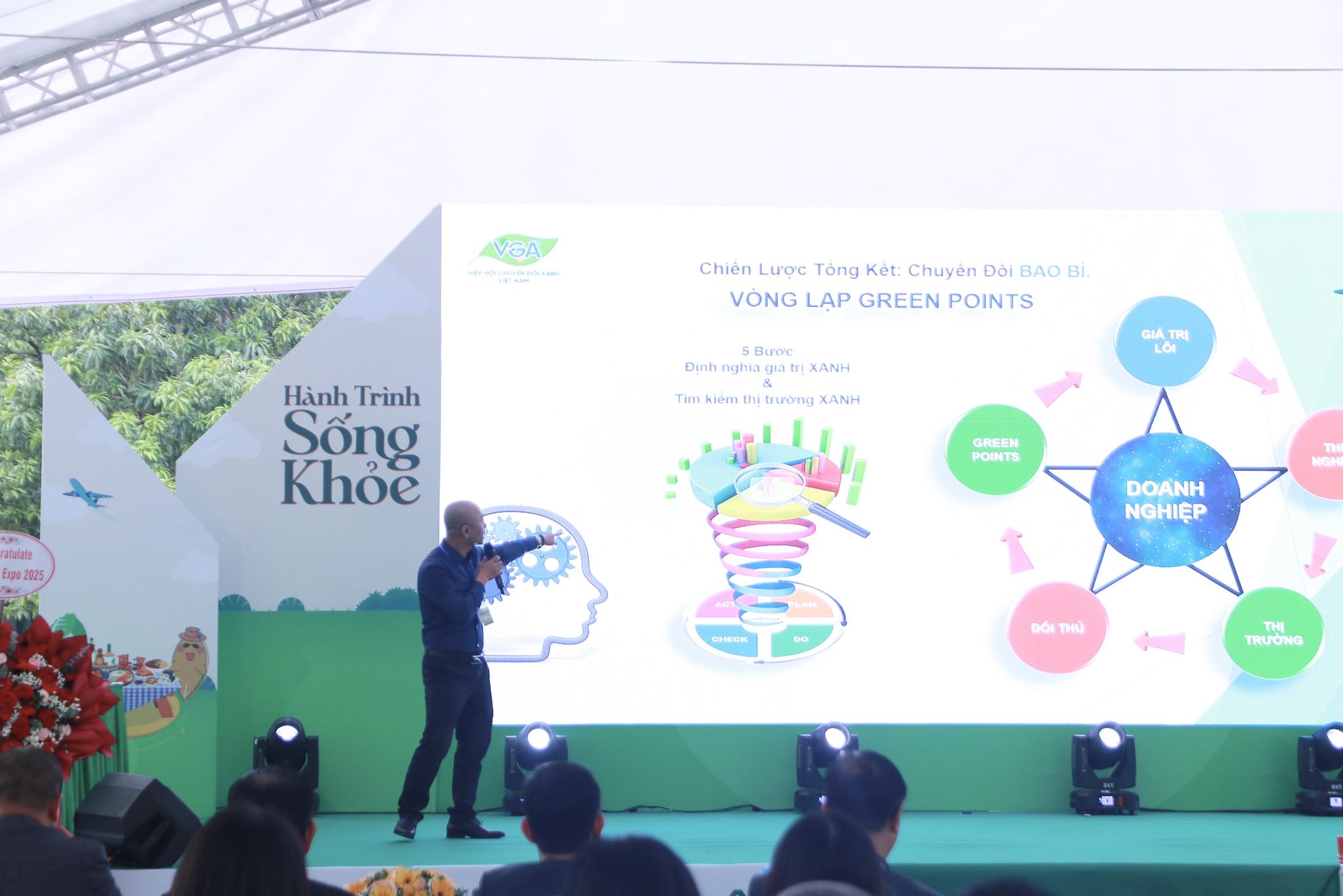 hội thảo chuyển đổi xanh