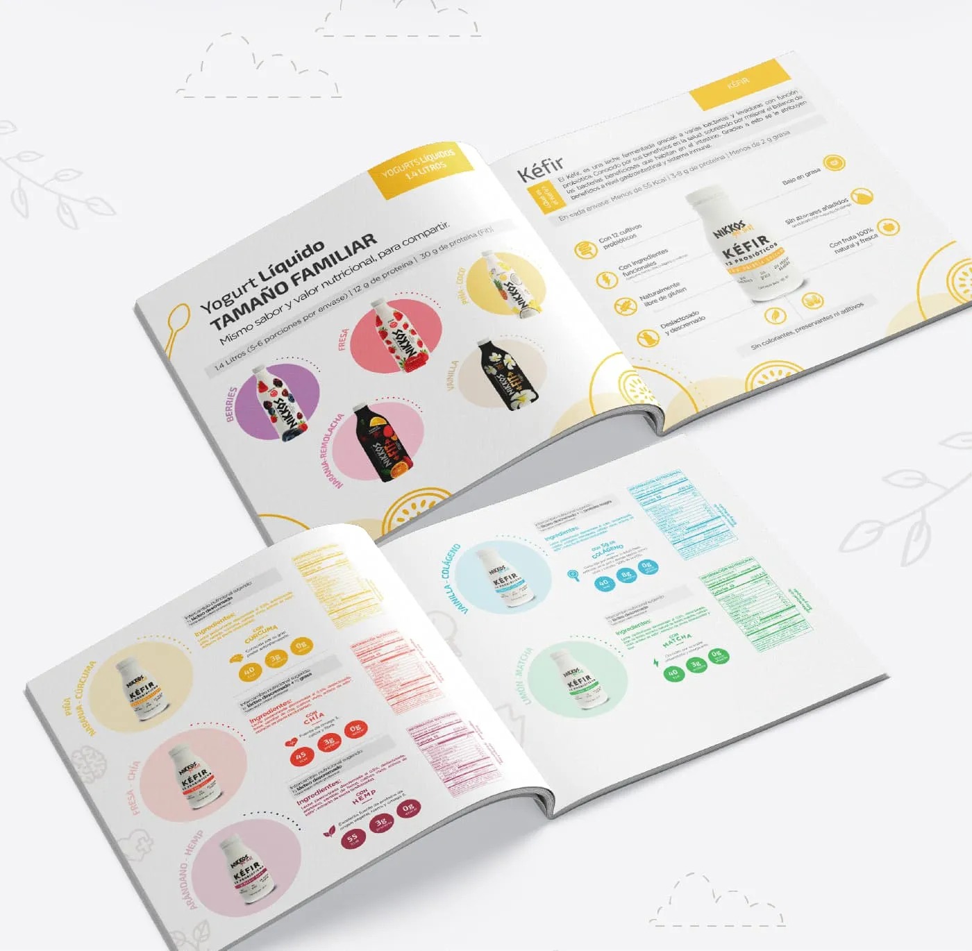 Mẫu Catalogue sản phẩm Nikkos (Ảnh Behance)