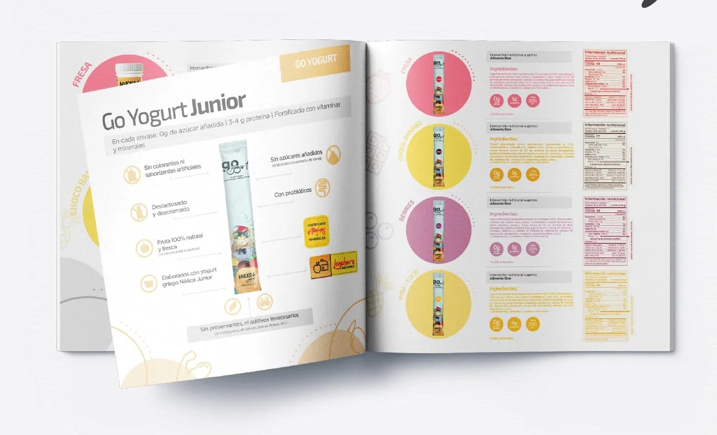 Mẫu Catalogue sản phẩm Nikkos (Ảnh Behance)
