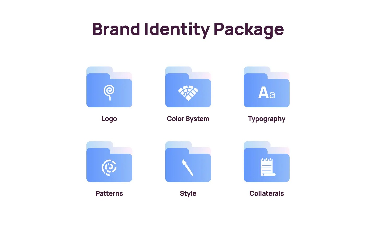 branding addesign